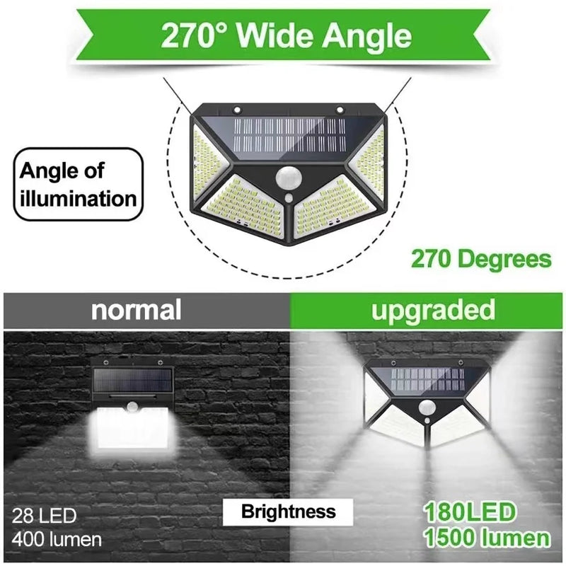 Luminárias Solar Parede 100 LEDs Sensor Presença Com 3 Funções - Digital Hub
